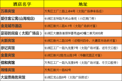 梧州考场酒店大全 快速了解学校周边酒店分布，轻松找到理想住宿